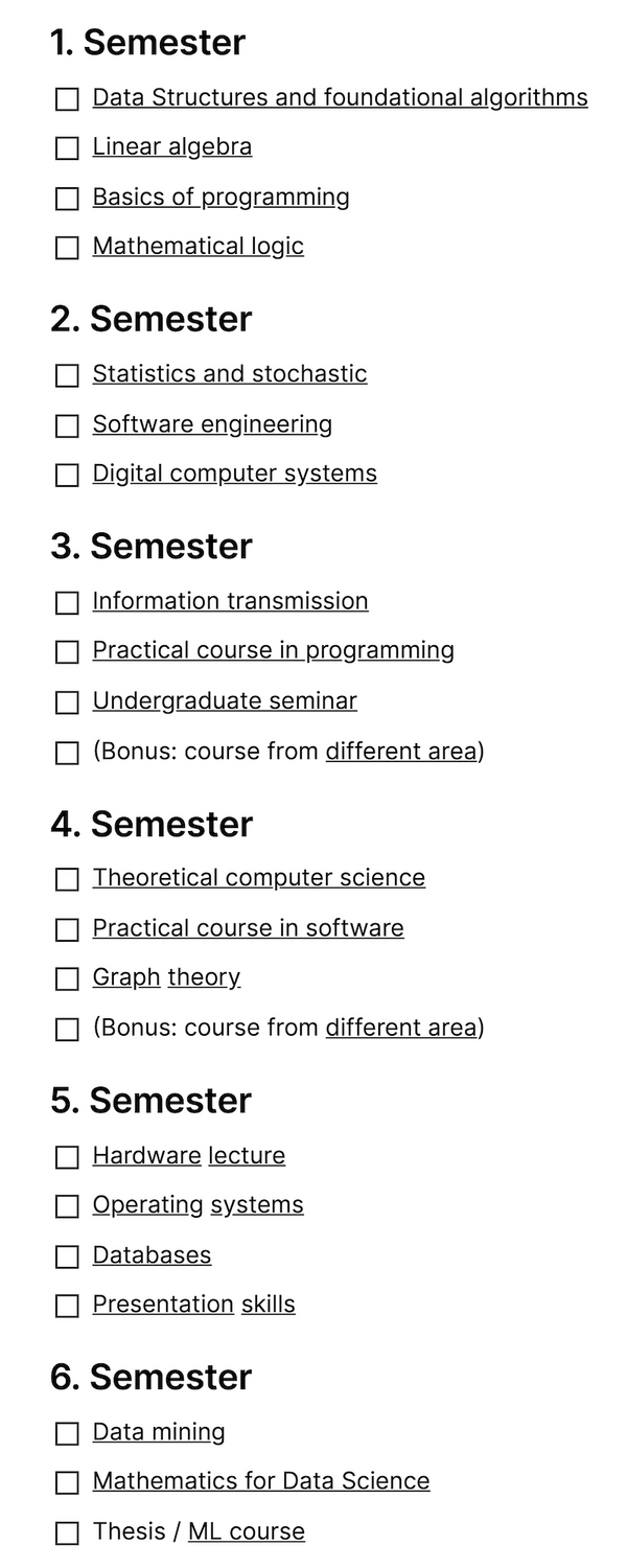 Recreating a Computer Science Bachelor Degree with online courses